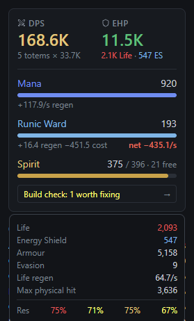 Build summary card